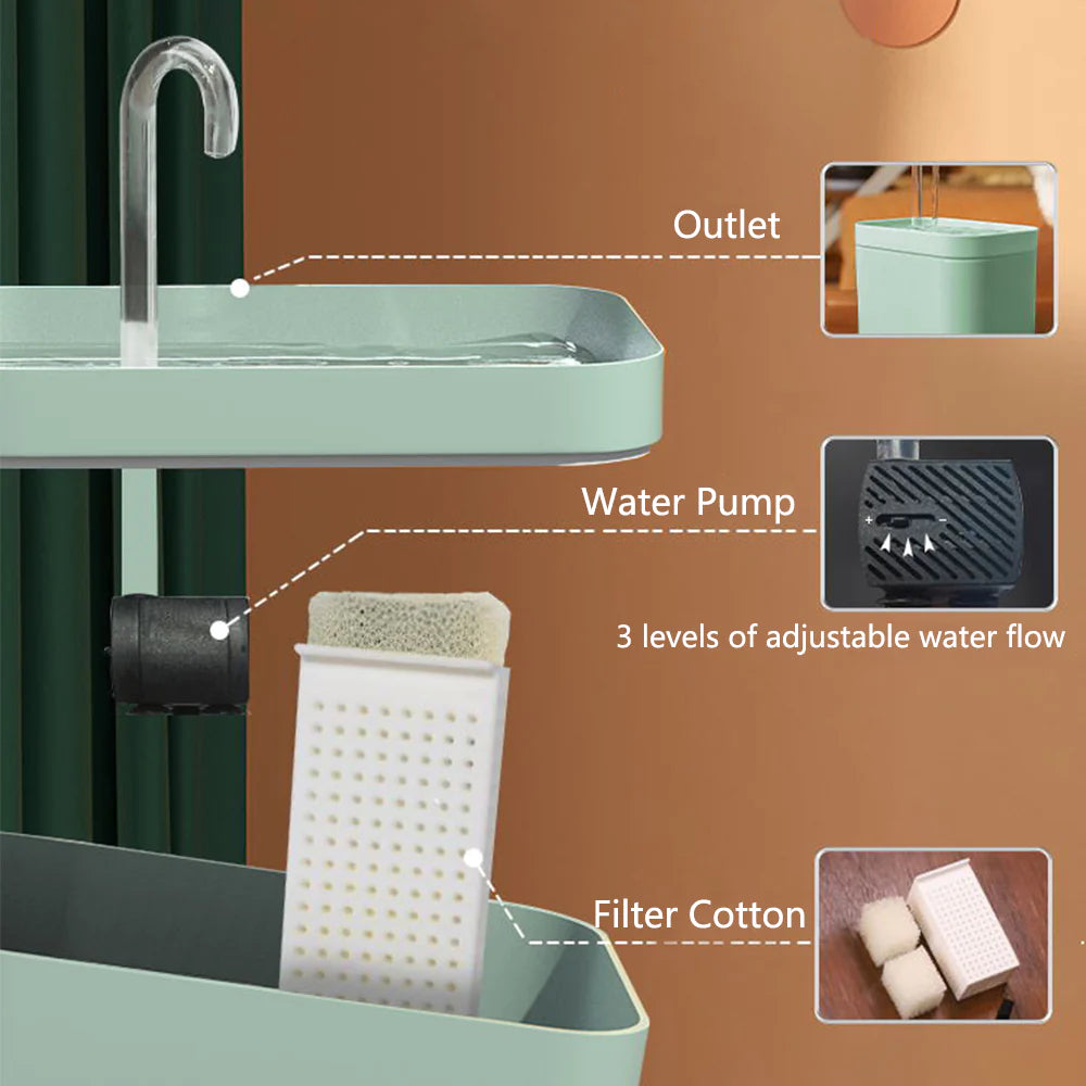 FreshFlow™ Smart Pet Water Fountain | Purr & Paw Living